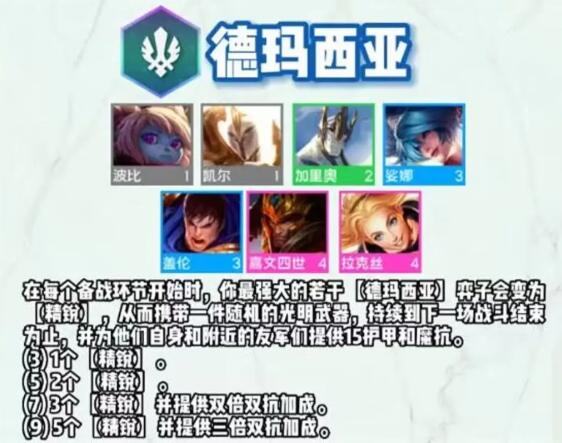 金铲铲之战羁绊属性大全