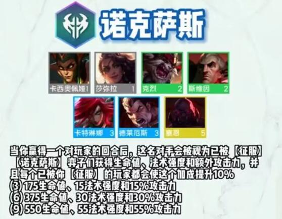 金铲铲之战羁绊属性大全
