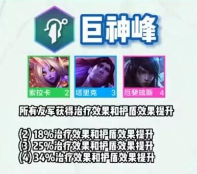 金铲铲之战羁绊属性大全