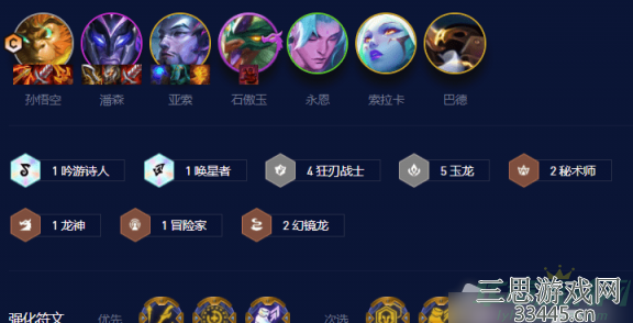 云顶之弈如何玩玉龙猴王-玉龙猴王阵容搭配方案