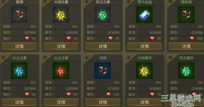 龙之谷世界商会怎么加入-商会加入方式及玩法讲解