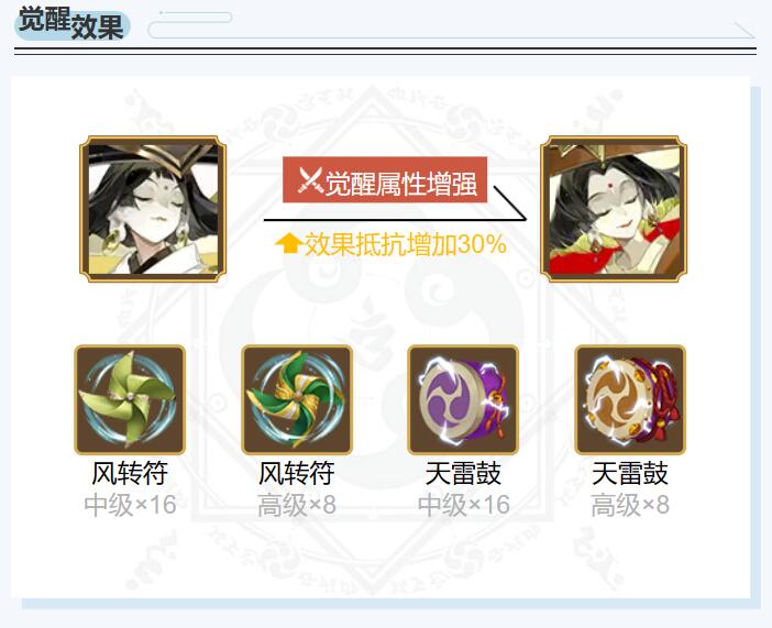 阴阳师慧明灯御魂搭配2023
