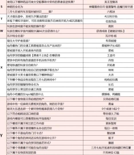 崩坏星穹铁道小红书答题答案