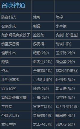 通神榜神通图鉴
