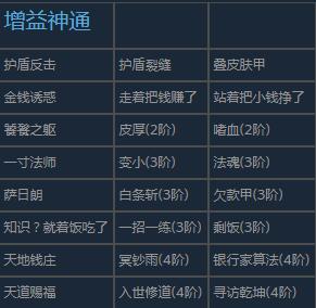 通神榜神通图鉴