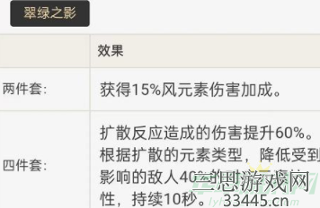 原神砂糖新手圣遗物推荐-四星砂糖圣遗物怎么选择