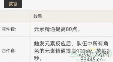 原神砂糖新手圣遗物推荐-四星砂糖圣遗物怎么选择