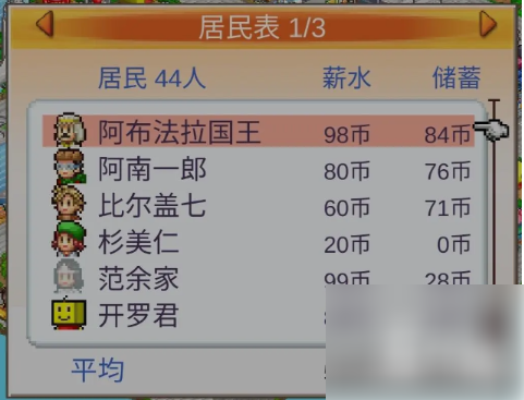 都市大亨物语美术馆怎么出 都市大亨物语建筑解锁条件一览