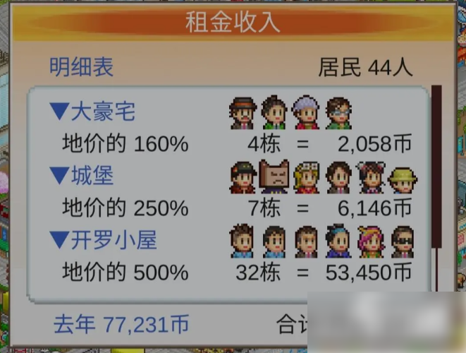 都市大亨物语美术馆怎么出 都市大亨物语建筑解锁条件一览