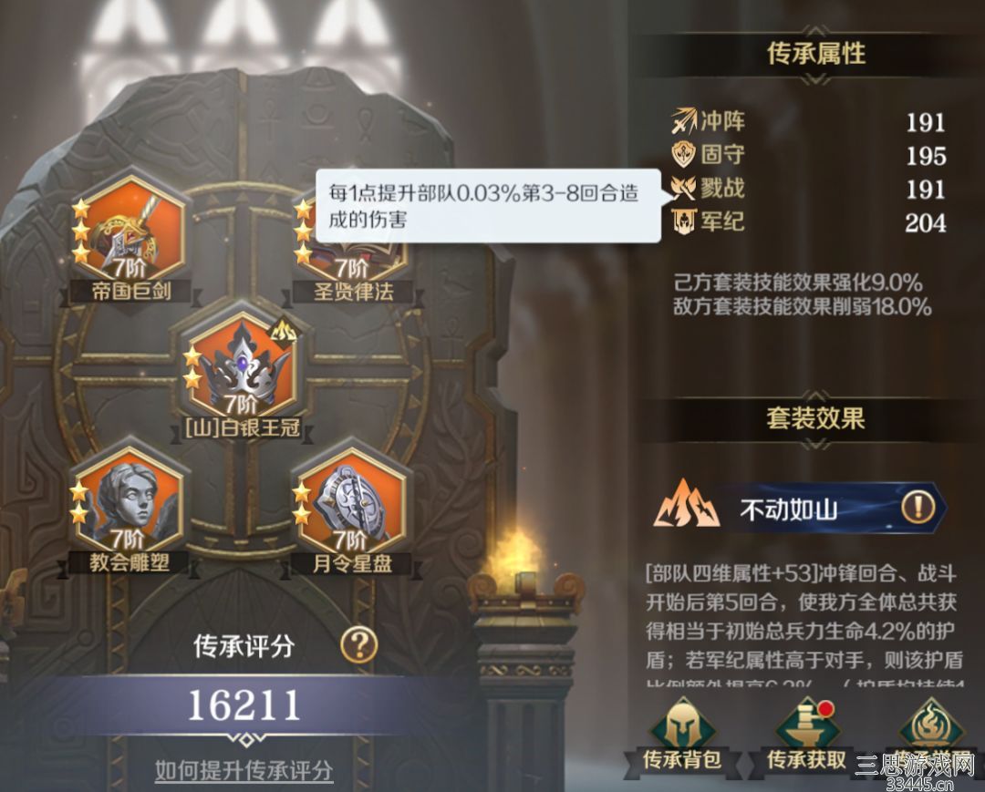 文明与征服怎么提升领主评分-领主评分高性价比冲分攻略