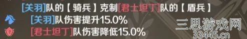 文明与征服怎么提升领主评分-领主评分高性价比冲分攻略